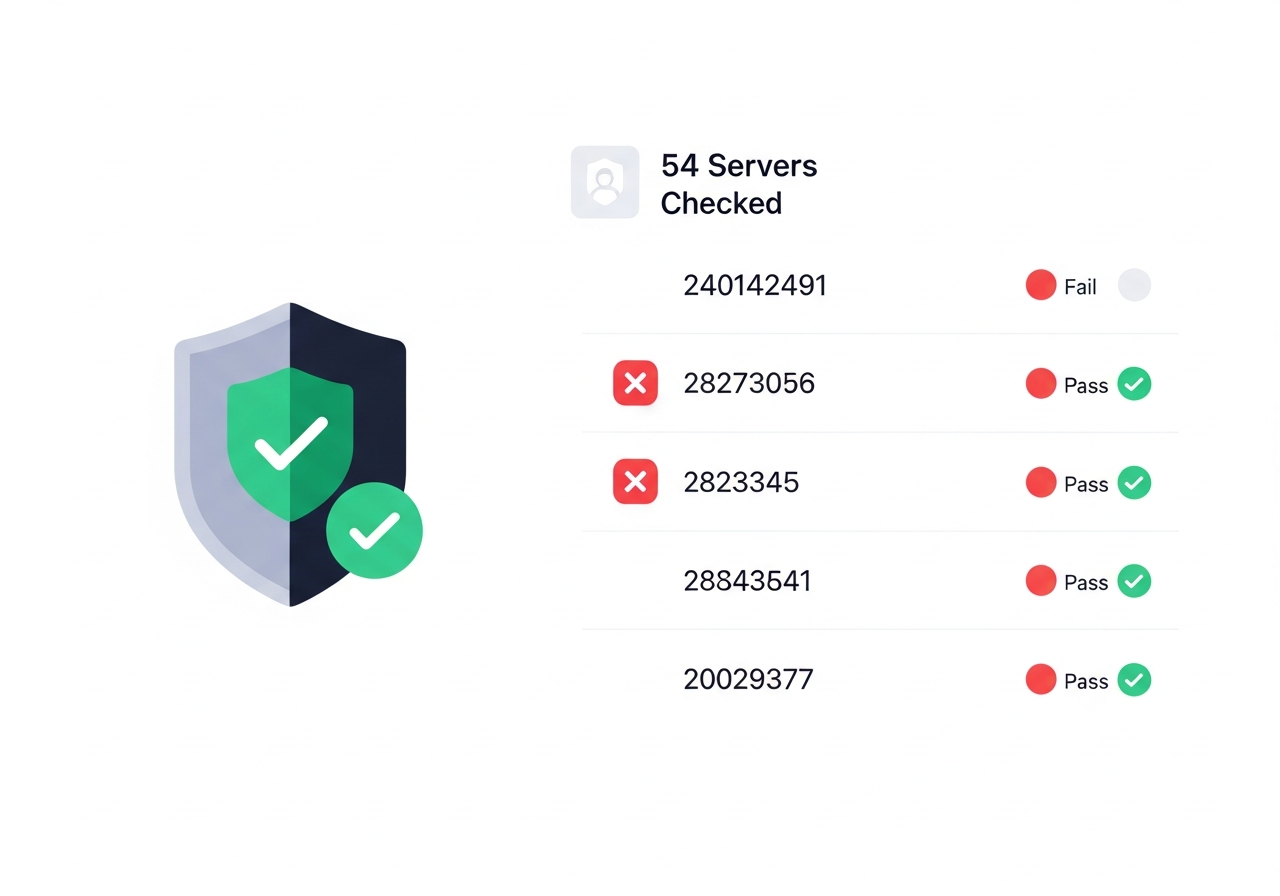 54 blacklist servers checked